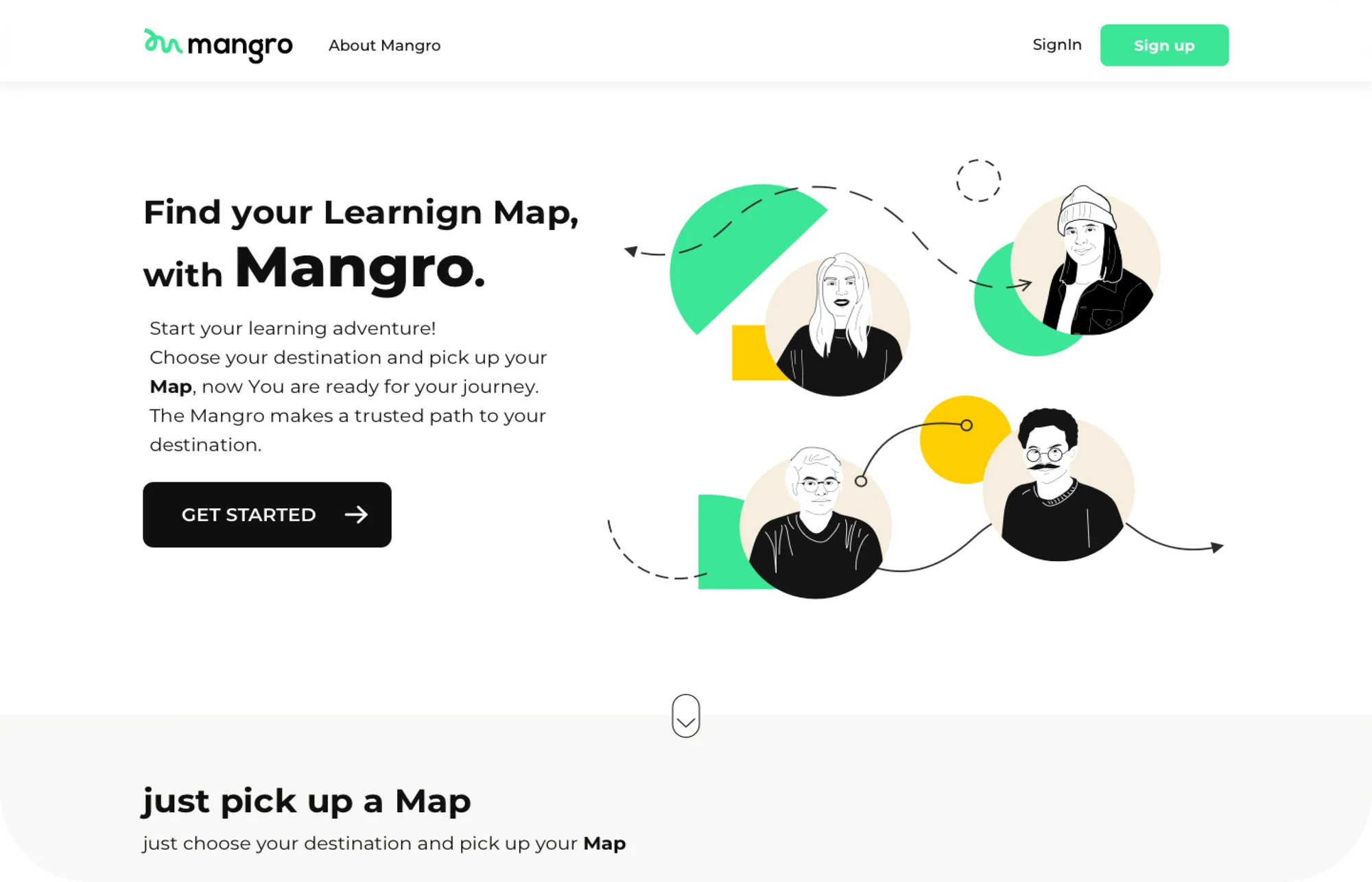 Mangro platform interface showing learning roadmap generation