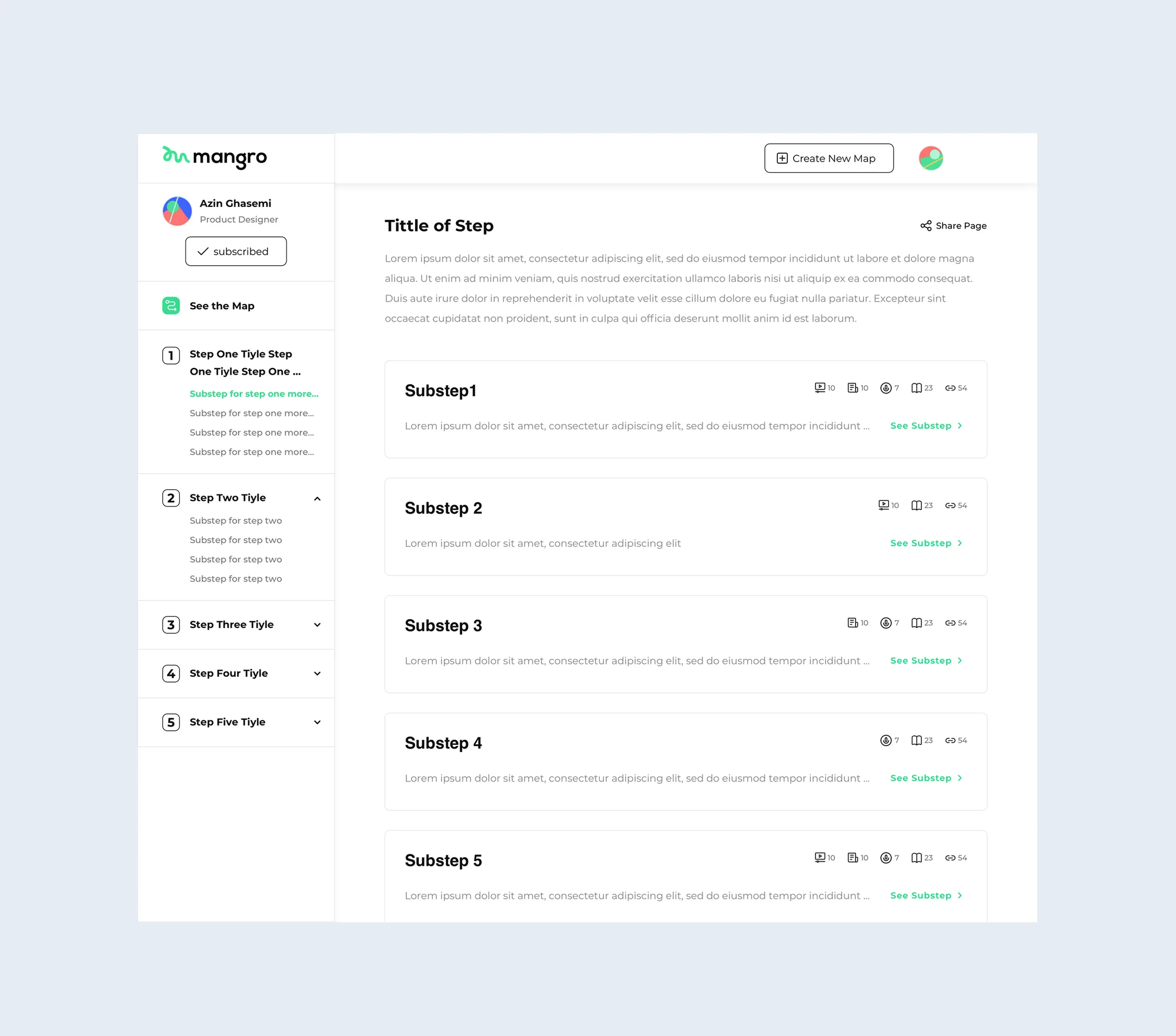 Creator dashboard and monetization tools