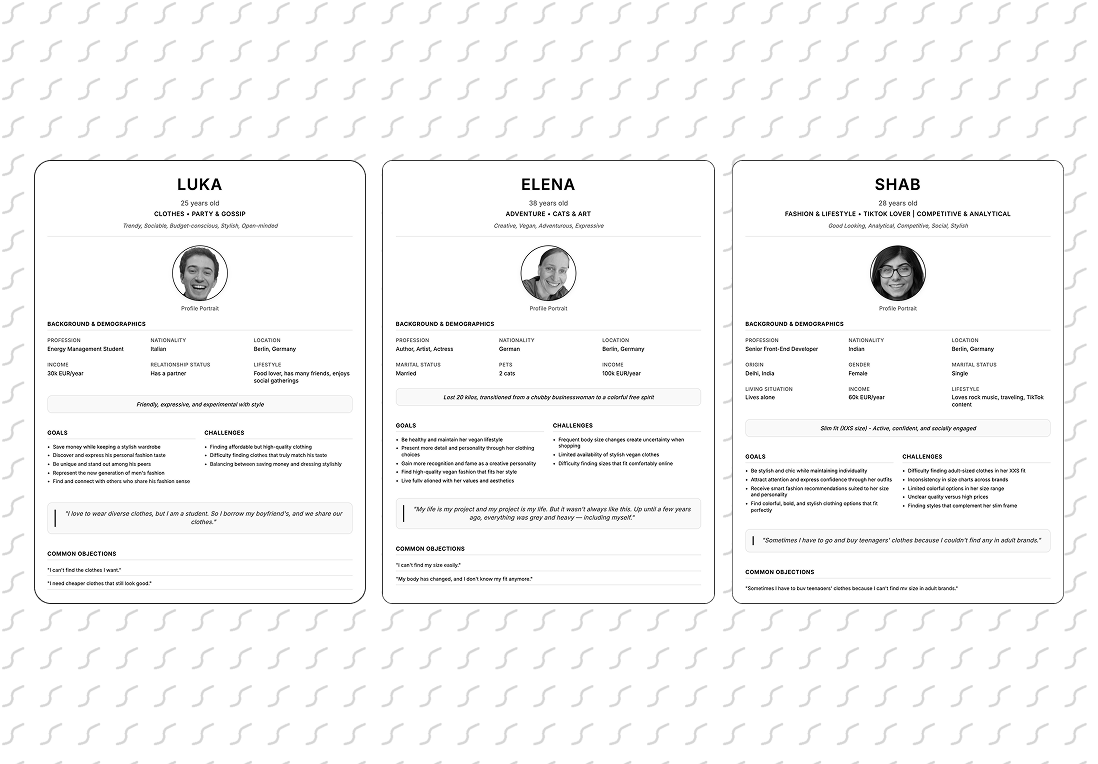 Research methods overview and personas