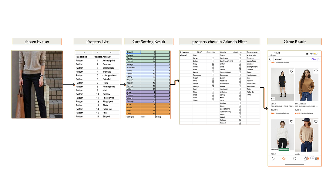 Brand mapping interface